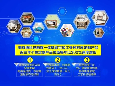 引爆2016建材市場,博科光觸媒x900冰晶畫時(shí)尚! 加盟新思路 ,創(chuàng)業(yè)就賺!圖片_高清圖_細(xì)節(jié)圖